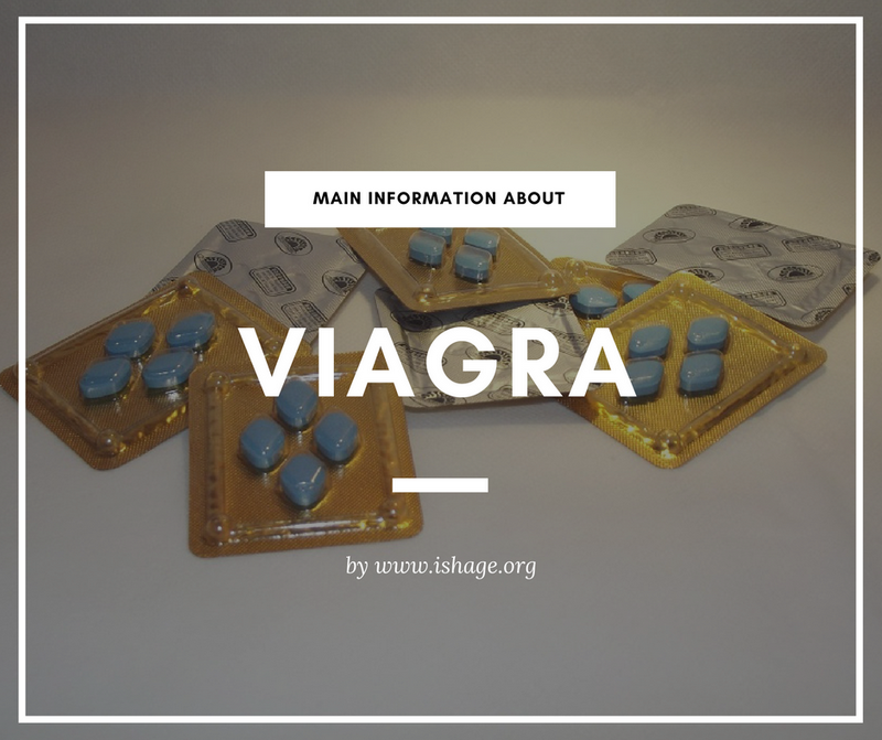 Viagra Canada Pharmacy